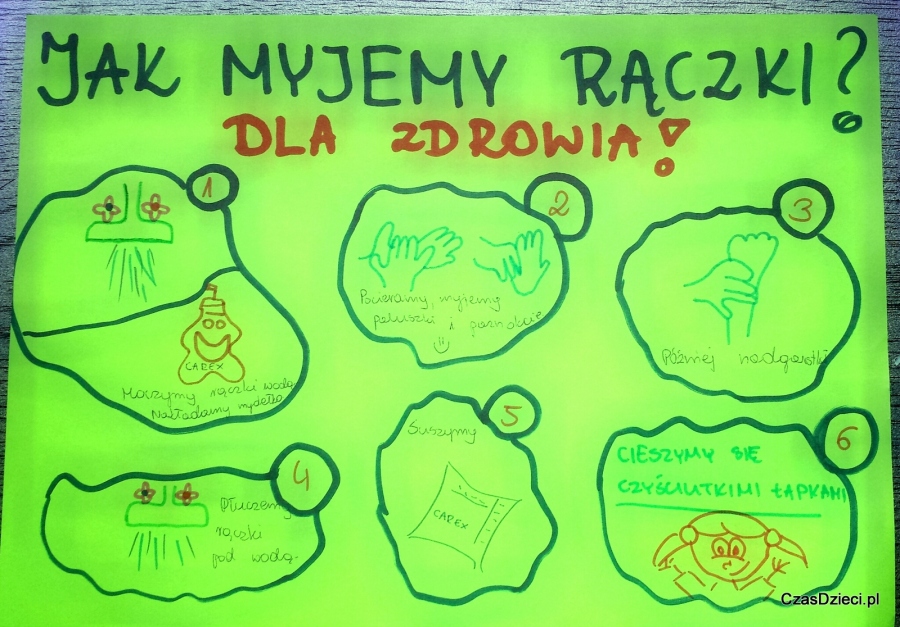 Akademia Czystych Rąk Carex - konkurs plastyczno-literacki (zakończony)