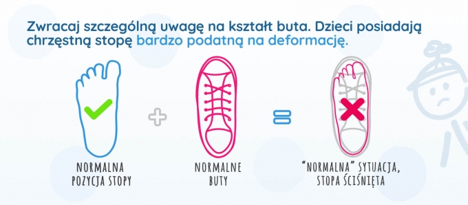 nie kupuj ciasnych butów dla dzieci, zwróć szczególną uwagę na kształt podeszwy i nie deformuj stóp